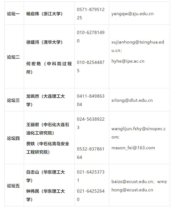 2020йѧƼ´֪ͨڶ֣