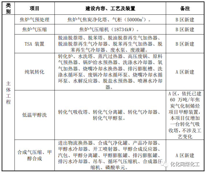 40ּ״Ŀ1.5Ԫͬб꣡