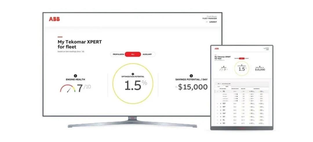 ˫̼AƻحABBֻܹ̹ҵɫת