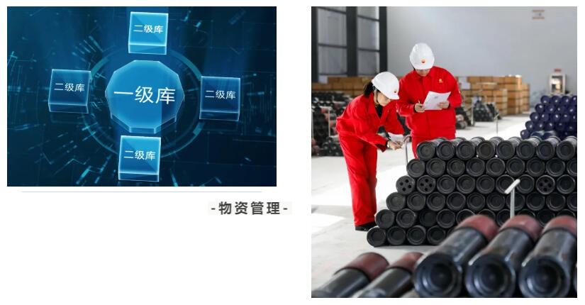 长庆物资基层改革转型发展收获历史性成就  长庆物资基层改革转型发展收获历史性成就