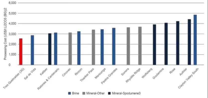 Ͻҵ״ν﮿ 50չ缶κĿ
