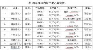 2023ȫϩܳ1.57ڶ/꣬йλӰף