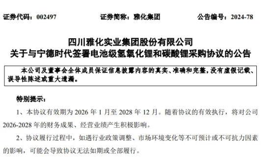 Żҵʱǩؼ﮺̼﮲ɹЭ