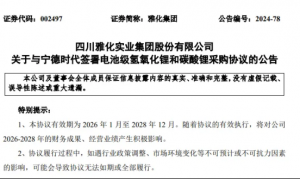 Żҵʱǩؼ﮺̼﮲ɹЭ