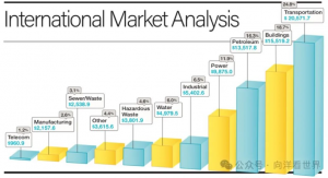 ʹ̣ȿ2024ENRʹƹ˾225ǿ