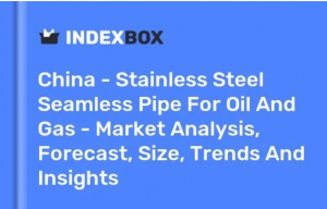 IndexBox¡йò޷г桷